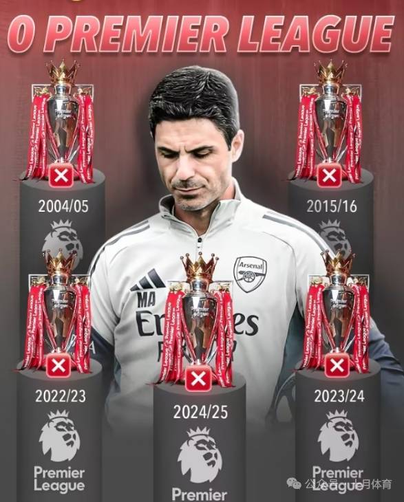 今夜阿森纳备战足总杯；豪取连胜细节曝光；目标明确；纪律约束更严格的简单介绍-9体育